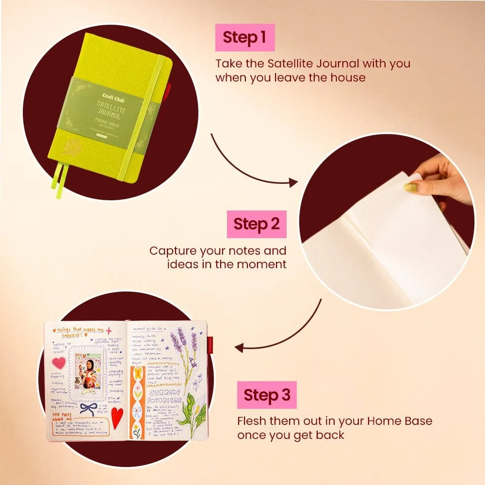 Craft Club Orbit Home Base jurnal A5